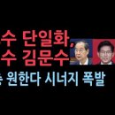 범보수 대선후보 적합도1위 한덕수14.5% 국힘 대선후보 적합도1위 김문수 34.1%...여론조사는 한덕수 김문수 단일화...성창경TV 이미지