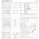 기초 전기 배선 기호 이미지