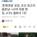 4.5% nationwide 이미지