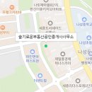 풍경채114공인중개사사무소 이미지