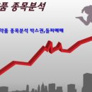 회생약품 이미지