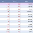 제너레이션파트너스