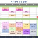 줌바댄스저녁반 이미지