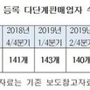 주식회사 휴먼네이처코리아