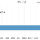 주식회사 하나자산신탁