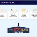 니즈토탈 이미지