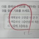 더수학과학학원