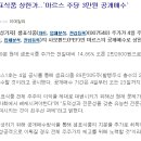 케이씨티씨
