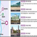 정금공인중개사사무소 네이버블로그