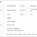 대구성당초등학교 이미지