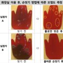 서울뷰의원 네이버블로그