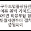 대구무료법률상담센터 이혼 완벽 가이드: 2025년 비용부담 없는 법률지원부터 절차 종결까지