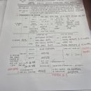 미래공인중개사 | 공인중개사 실무교육 후기-한국공인중개사협회 경기도남부회