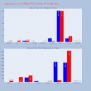 에스씨메디칼 이미지