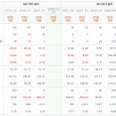 (주)아이앤브이 이미지