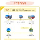 피씨더블유파트너스 | [도쿄] 7월 🏔후지산을 못 볼 뻔 한 후지산 원데이 투어 후기