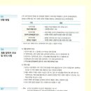 한국과학영재학교 이미지