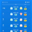 일기 피드백을 받는건 초등학교때까지야 라고 하지만 요새 초딩도 일기 피드백을 받지않는다