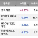 "네 명 자리를 예약하려고 전화했어요." 영어로 할 때 필요한 원형 동사는? 이미지