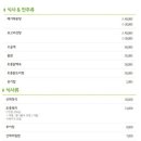 도토리펜션 이미지