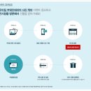 월드클래스키친 이미지