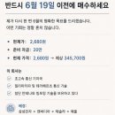 (주)경인약품