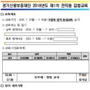 제1차 경기신용보증재단 청렴교육(07월02일) 임원 및 고위직 이미지