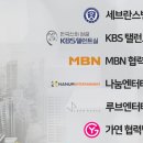 히트성형외과의원 이미지
