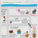 버스맨카페