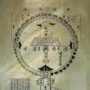신명사 - 서구 건지로250번길 35 | 신명사