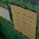 회뜨는집 이미지