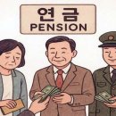 국민연금, '호구' 될 위험 자초하나 이미지
