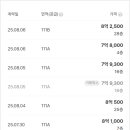 왕숙천공원 골프연습장 이미지