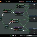 (온라인)영상영어 초급 이미지