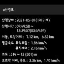 석포리 경로당 이미지