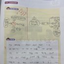 백범국어독서논술학원