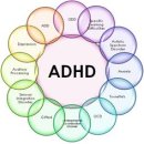 ADHD(ADD) 행동문제를 개선하기 위한 방법, 우리가 착각하지 말아야 할 것들 이미지