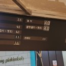 비아시장국밥
