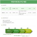 삼천리자전거공업(주)