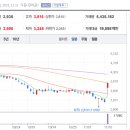 에스디소프트 이미지