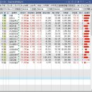 오리엔트전자(유한)