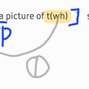 Subjacency constraint(기출 22년 B형 5번, 문제은행 p.98) 이미지