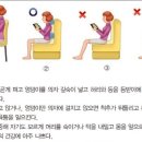 척추 건강을 위한 '생활수칙 20가지' 이미지