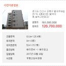 팔곡두레길 네이버블로그