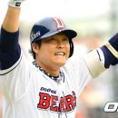 김동주