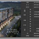 판교대장로2길 이미지