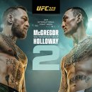 [UFC 329] 맥그리거 VS 할러웨이 2 경기 결과 ㄷㄷㄷ.gif 이미지