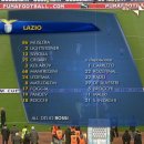 [08-09 코파 이탈리아 4강] 라치오 vs 유벤투스 풀경기 이미지