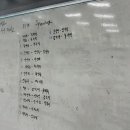 라온복싱 이미지