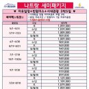 한솔여행사 네이버블로그